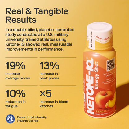 Ketone-lQ No Caffeine Shot